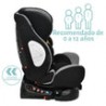 AUTOASIENTO SAFETY 1ST MULTIFIX
