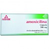 AMOXICILINA 500MG C/12CAP