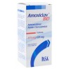AMOXICLAV BID 875/125MG TAB C/14