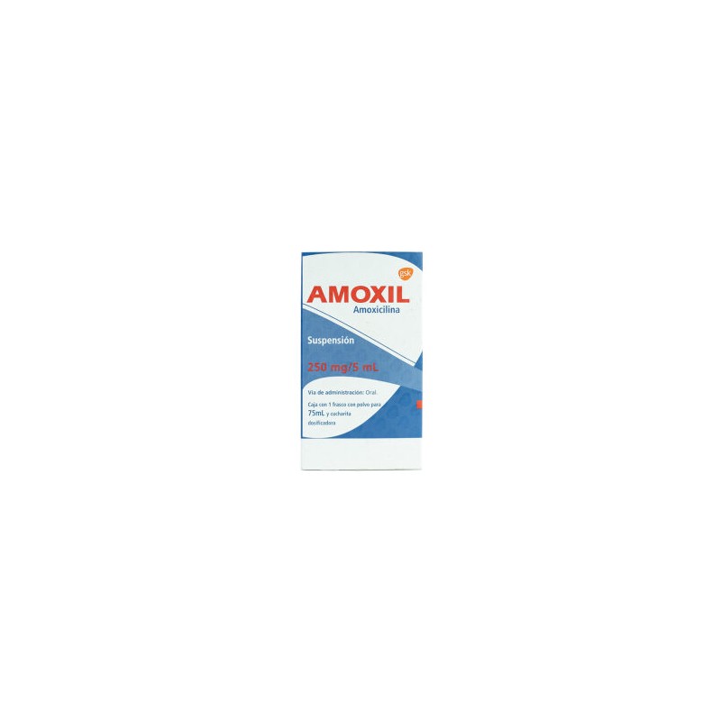 AMOXIL PED 250MG SUSP 75ML