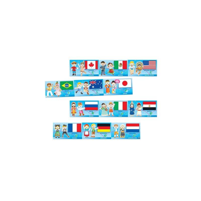 Cenefa Decorativa Banderas y Trajes Típicos