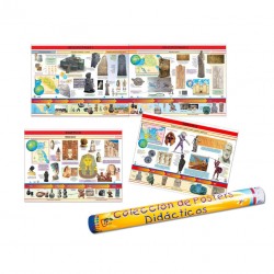 Colección de Pósters Línea del Tiempo Culturas