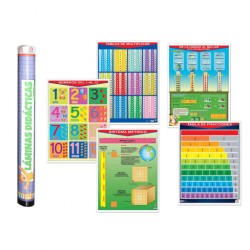 Colección de Pósters Matemáticas