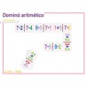 Dominó Aritmético