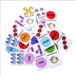 Dominó Number Association