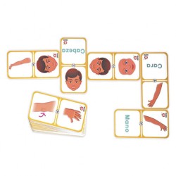 Dominó Partes del Cuerpo Humano