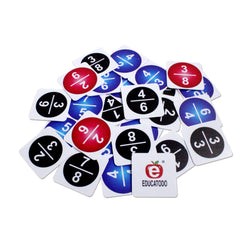 Fracciono (Sumas y Restas)