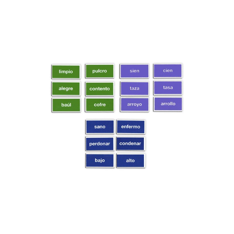 Memopares Sinónimos, Antónimos y Homófonas