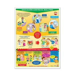 Póster Educación contra el Bullying