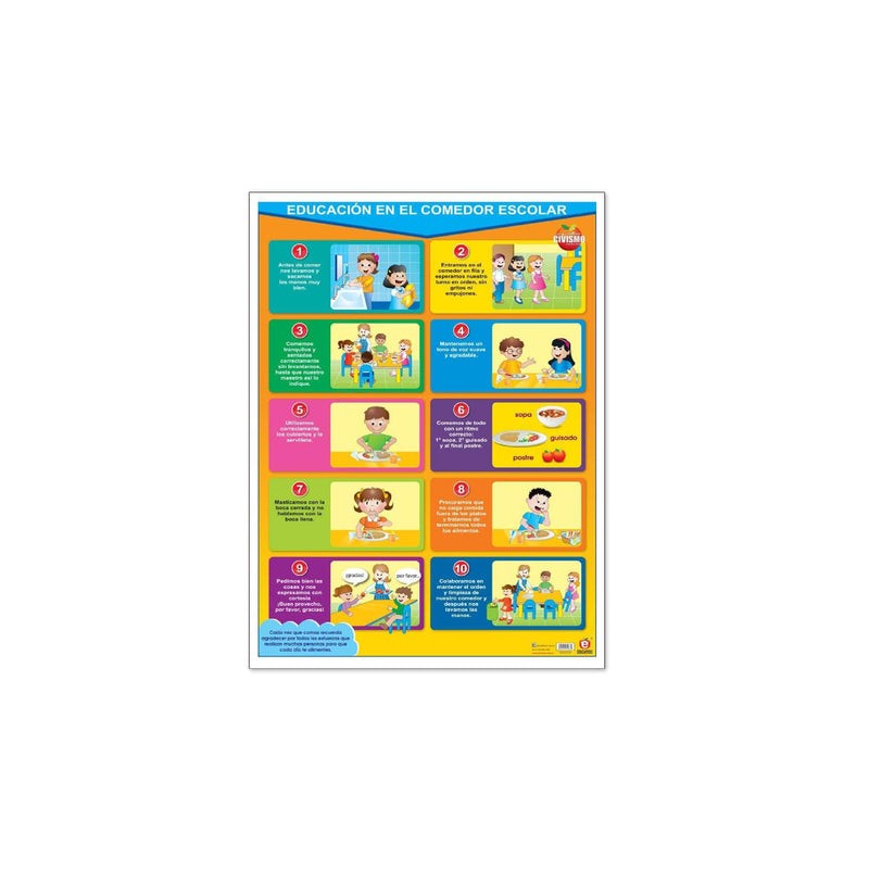 Póster Educación en el Comedor Escolar