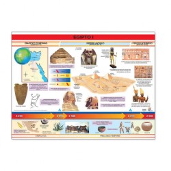 Póster Egipto I