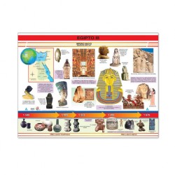 Póster Egipto III
