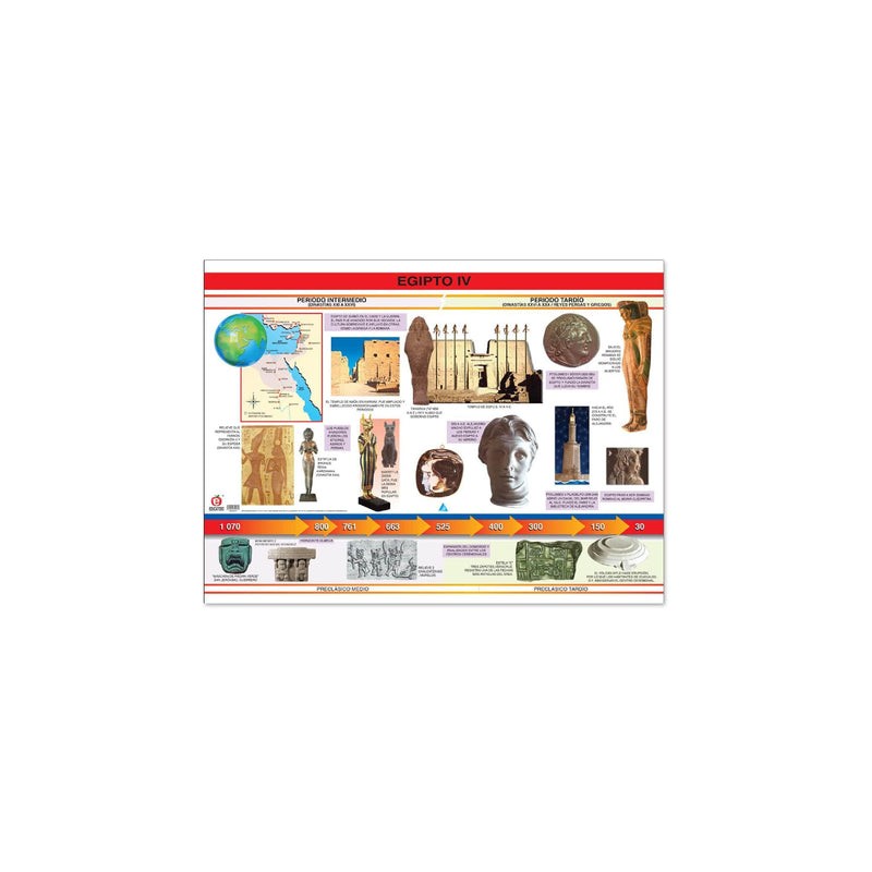 Póster Egipto IV