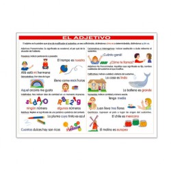 Póster El Adjetivo