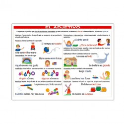 Póster El Adjetivo