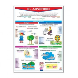 https://www.educatodo.com.mx/cdn/shop/products/educatodo-poster-poster-el-adverbio-20002893299863_100x75_crop_center.jpg?v161351