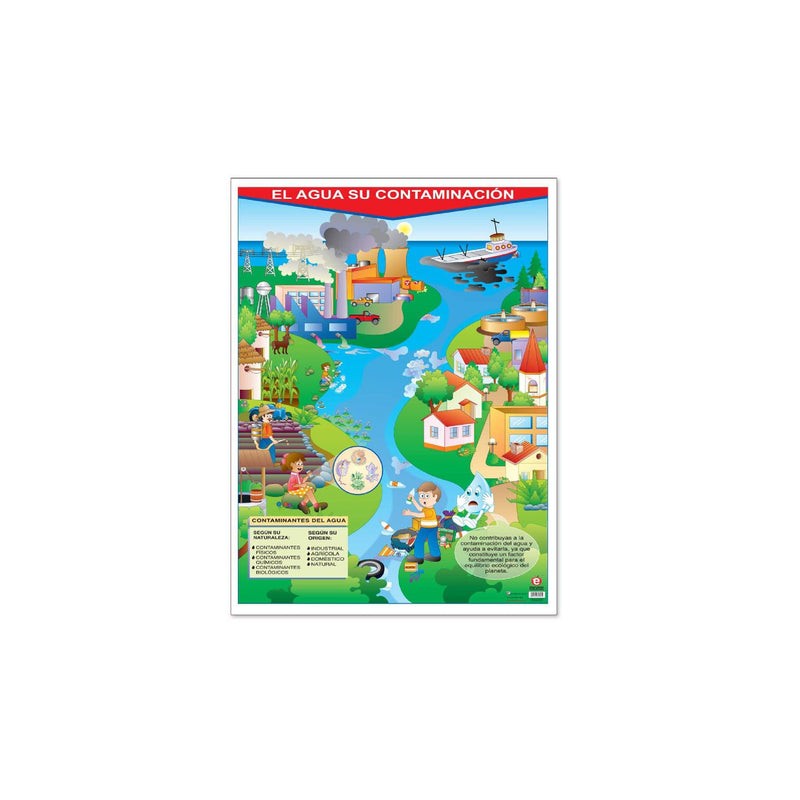 Póster El Agua su Contaminación
