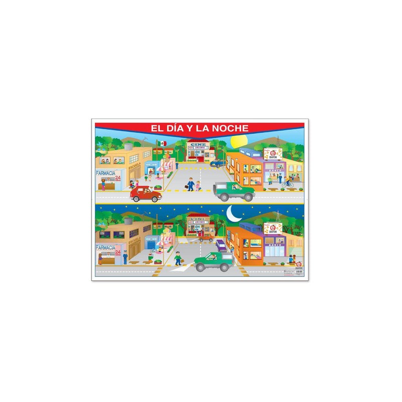 Póster El día y La Noche