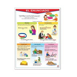 Póster El Enunciado