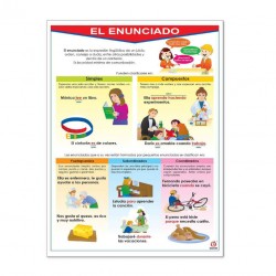 Póster El Enunciado