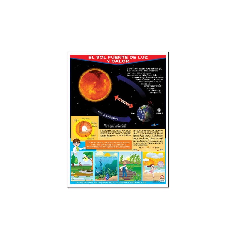 Póster El Sol Fuente de Luz y Calor