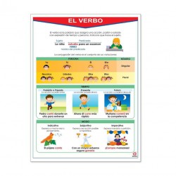 https://www.educatodo.com.mx/cdn/shop/products/educatodo-poster-poster-el-verbo-20002852077719_100x75_crop_center.jpg?v166852394