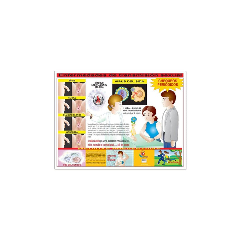 Póster Enfermedades de Transmisión Sexual