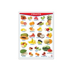 Póster Frutas/Fruits