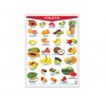 Póster Frutas/Fruits