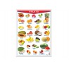 Póster Frutas/Fruits