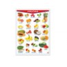 Póster Frutas/Fruits
