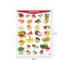 Póster Frutas/Fruits