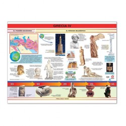 Póster Grecia IV
