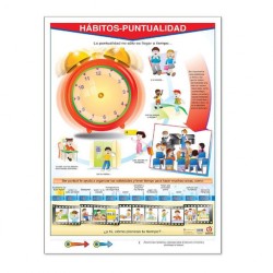 Póster Hábitos Puntualidad