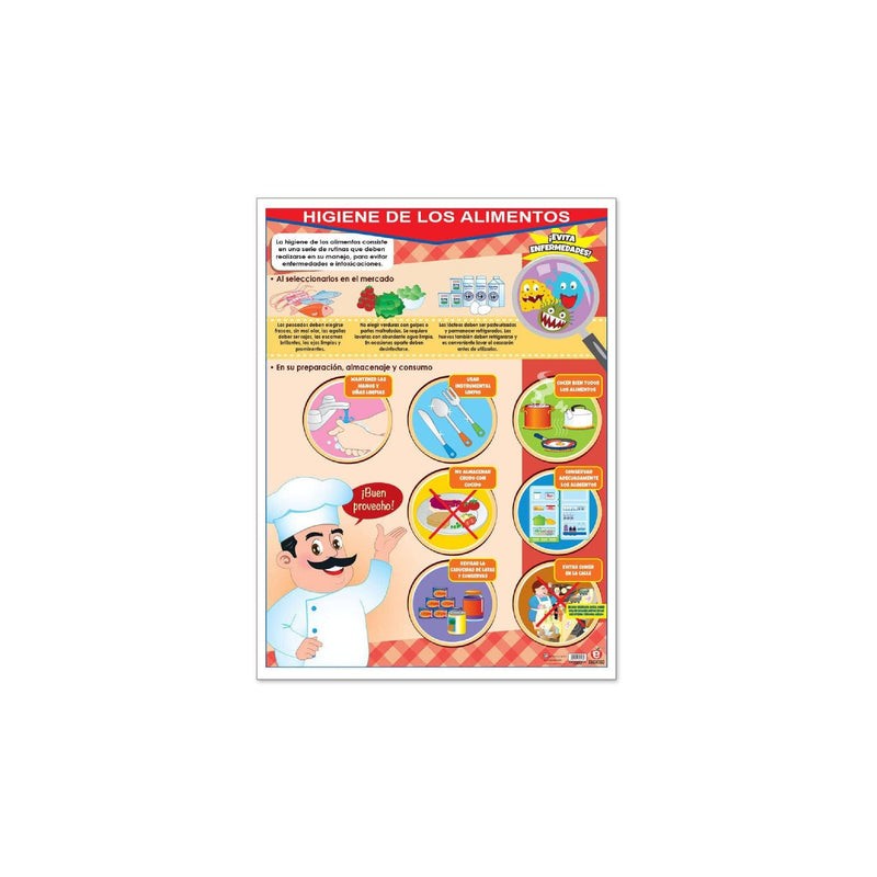 Póster Higiene de los Alimentos