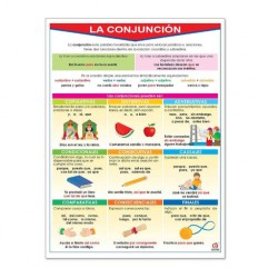 https://www.educatodo.com.mx/cdn/shop/products/educatodo-poster-poster-la-conjuncion-y-la-interjeccion-20002730442903_100x75_cro