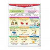 https://www.educatodo.com.mx/cdn/shop/products/educatodo-poster-poster-la-conjuncion-y-la-interjeccion-20002730442903_100x75_cro