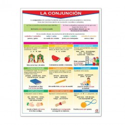 https://www.educatodo.com.mx/cdn/shop/products/educatodo-poster-poster-la-conjuncion-y-la-interjeccion-20002730442903_100x75_cro