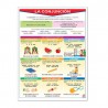 https://www.educatodo.com.mx/cdn/shop/products/educatodo-poster-poster-la-conjuncion-y-la-interjeccion-20002730442903_100x75_cro