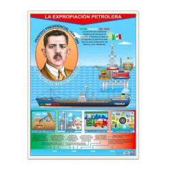 Póster La Expropiación Petrolera
