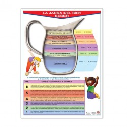 Póster La Jarra del Bien Beber