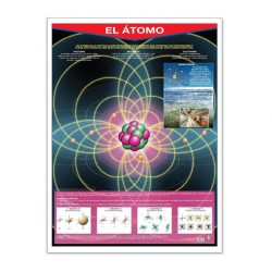 Póster El Átomo