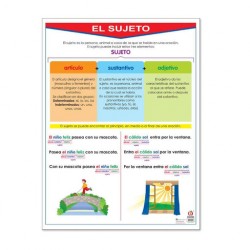 Póster El Sujeto