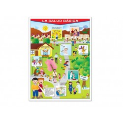 Póster La Salud Básica