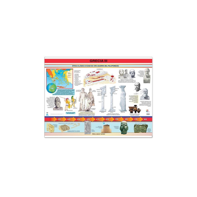 Póster Grecia III