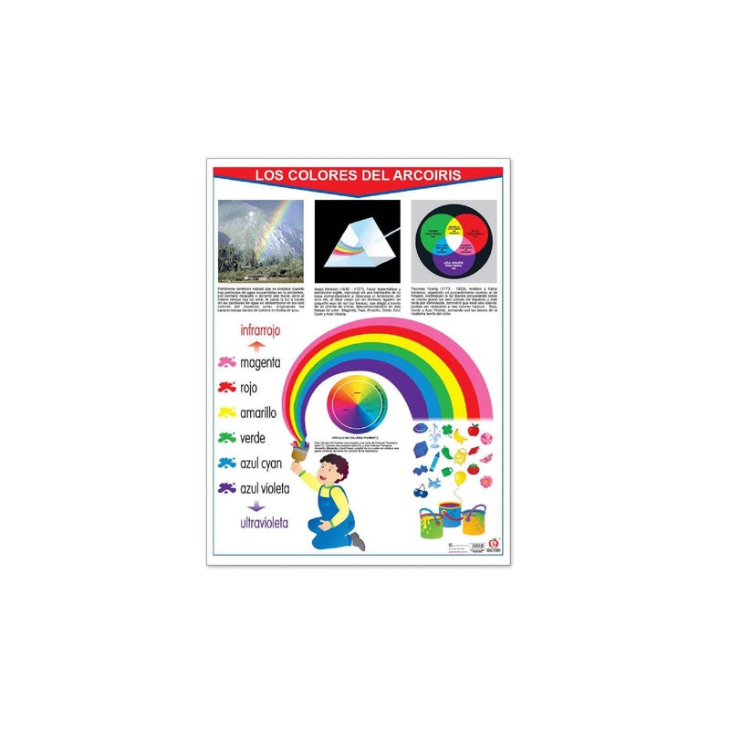 Póster Los colores del Arcoíris