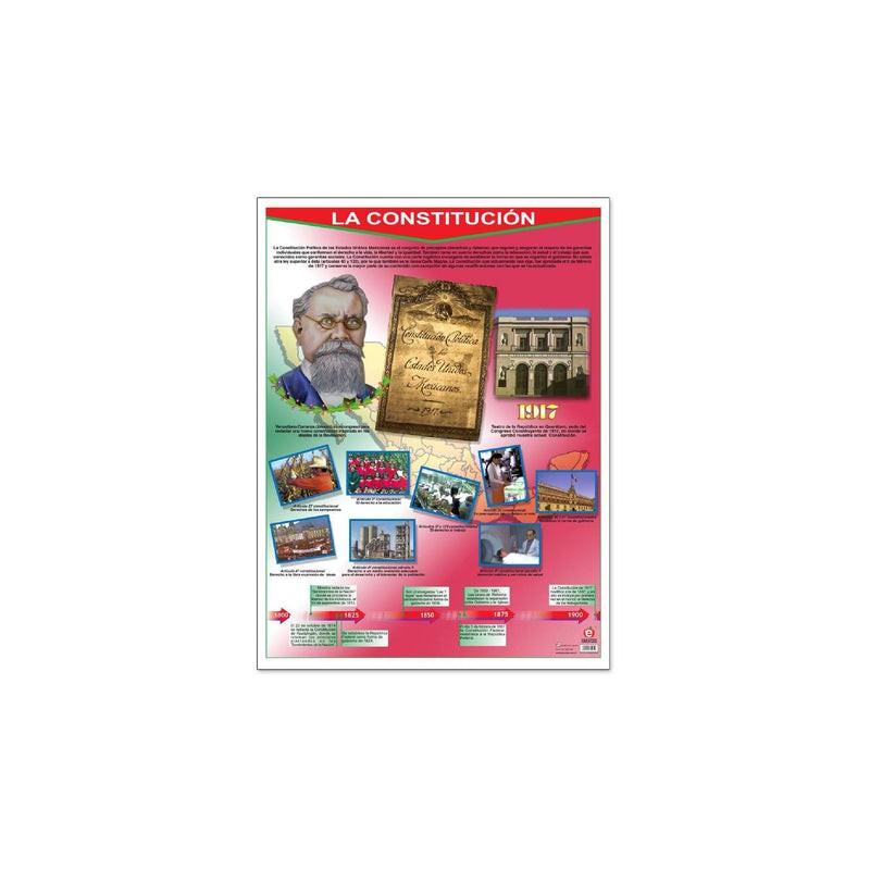 Póster La Constitución