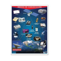 https://www.educatodo.com.mx/cdn/shop/products/educatodo-poster-poster-medios-de-comunicacion-20002547138711_100x75_crop_center.