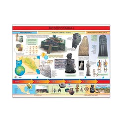 Póster Mesopotamia I