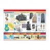 Póster Mesopotamia I